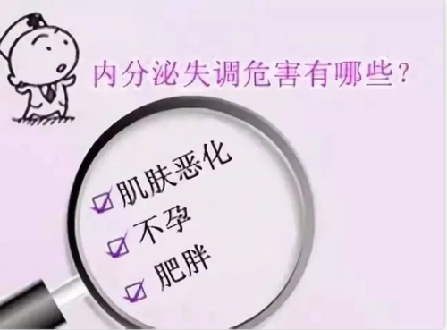 2023年內分泌失調有什么癥狀？