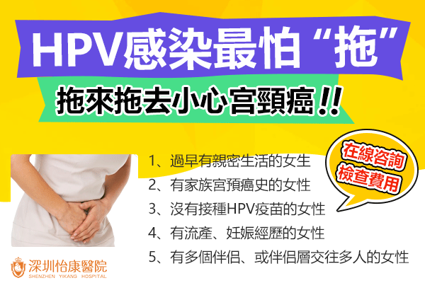 大陸 HPV 檢查費用包含哪些項目? 檢查費用影響因素