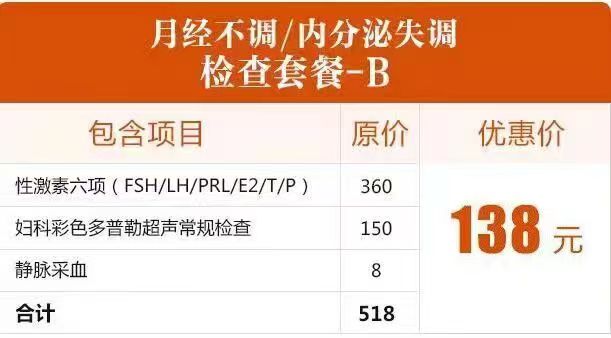 婦科檢查報(bào)告點(diǎn)樣睇?超聲波、AMH、性激素六項(xiàng)指數(shù)拆解,香港醫(yī)生教你唔使問(wèn)人! 婦科檢查報(bào)告點(diǎn)樣睇?超聲波、AMH、性激素六項(xiàng)指數(shù)拆解,香港醫(yī)生教你唔使問(wèn)人!